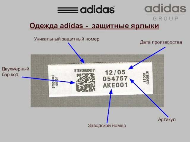 Одежда adidas - защитные ярлыки Уникальный защитный номер Дата производства Артикул Заводской номер Двухмерный бар код
