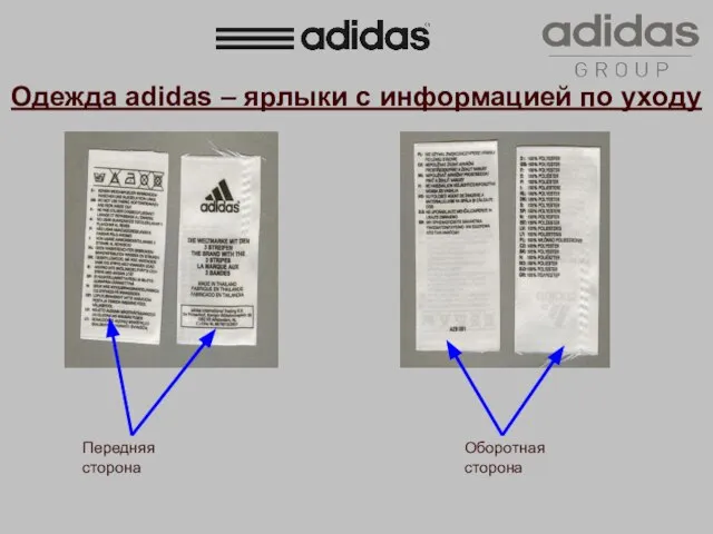Одежда adidas – ярлыки с информацией по уходу Передняя сторона Оборотная сторона