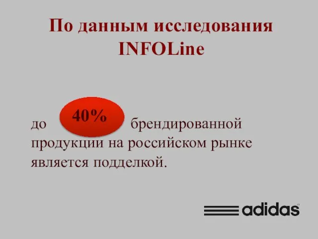 По данным исследования INFOLine до брендированной продукции на российском рынке является подделкой. 40%