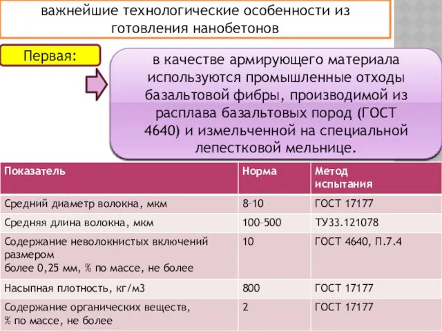 важнейшие технологические особенности из­ готовления нанобетонов Первая: в качестве армирующего материала