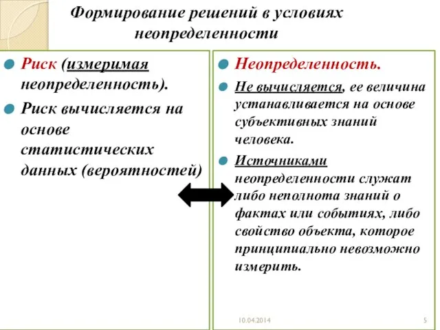 Формирование решений в условиях неопределенности Риск (измеримая неопределенность). Риск вычисляется на