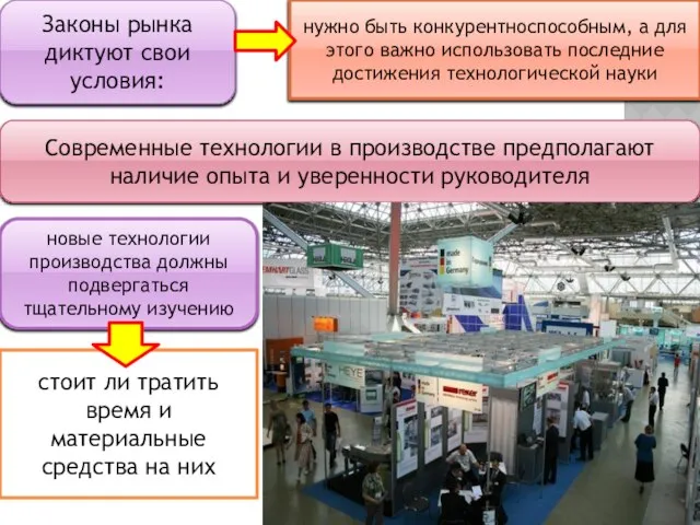 Законы рынка диктуют свои условия: нужно быть конкурентноспособным, а для этого