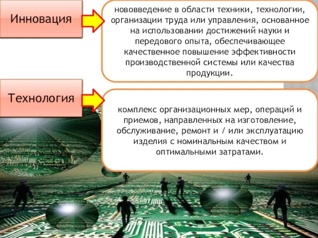 Инновация нововведение в области техники, технологии, организации труда или управления, основанное