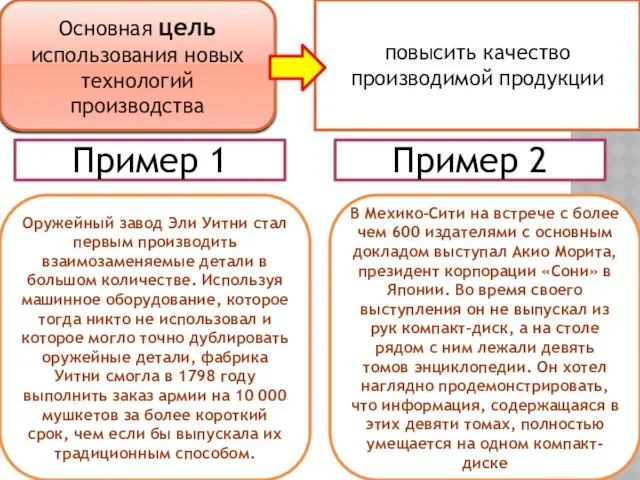 Основная цель использования новых технологий производства повысить качество производимой продукции Пример