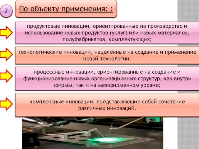 По объекту применения: : 2 продуктовые инновации, ориентированные на производство и