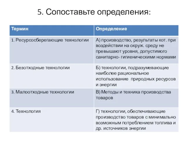 5. Сопоставьте определения: