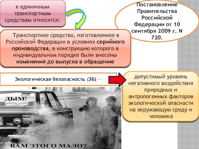 к единичным транспортным средствам относятся: Постановление Правительства Российской Федерации от 10