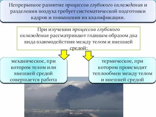 Непрерывное развитие процессов глубокого охлаждения и разделения воздуха требует систематической подготовки