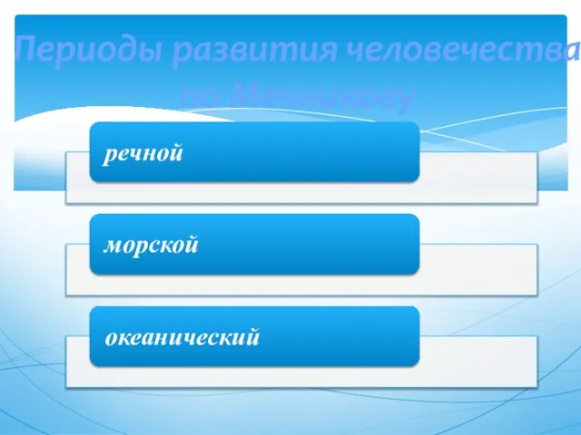 Периоды развития человечества по Мечникову