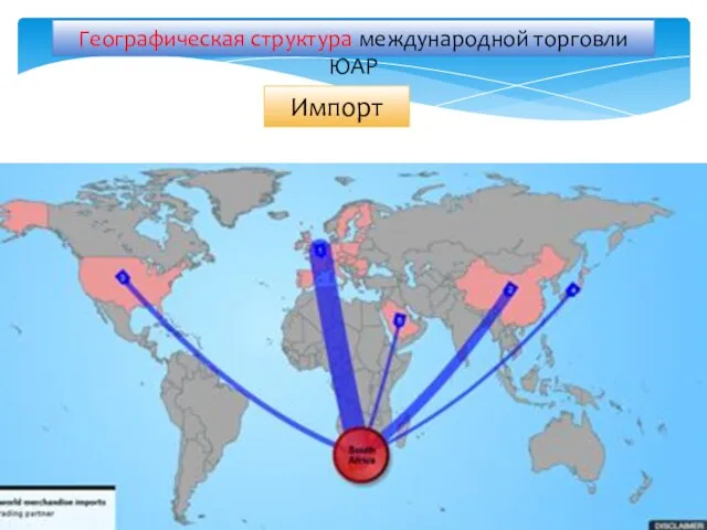 Географическая структура международной торговли ЮАР Импорт