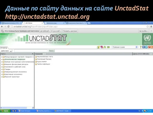 Данные по сайту данных на сайте UnctadStat http://unctadstat.unctad.org