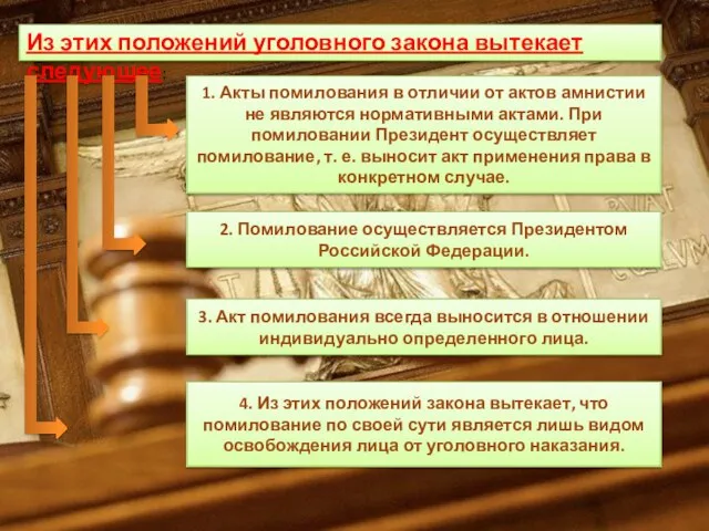 Из этих положений уголовного закона вытекает следующее: 1. Акты помилования в