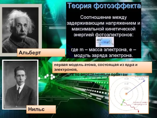Альберт Эйнштейн Нильс Бор первая модель атома, состоящая из ядра и электронов, летающих по определенным орбитам