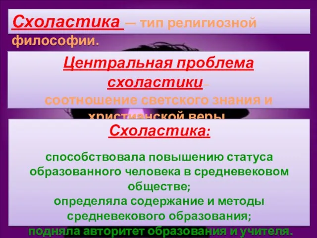 Схоластика — тип религиозной философии. Центральная проблема схоластики— соотношение светского знания