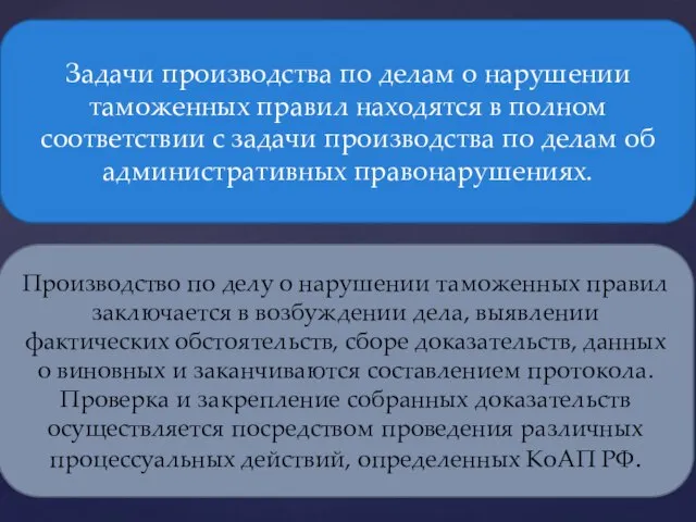 Задачи производства по делам о нарушении таможенных правил находятся в полном