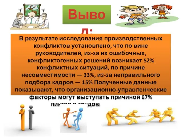 Вывод: В результате исследования производственных конфликтов установлено, что по вине руководителей,