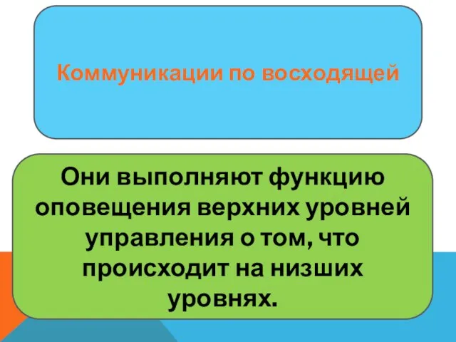 Коммуникации по восходящей Они выполняют функцию оповещения верхних уровней управления о