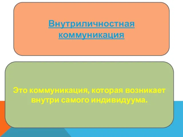 Внутриличностная коммуникация Это коммуникация, которая возникает внутри самого индивидуума.