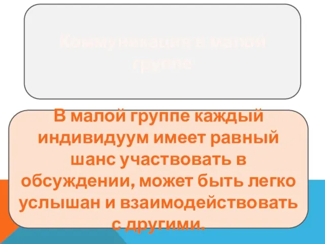 Коммуникация в малой группе В малой группе каждый индивидуум имеет равный