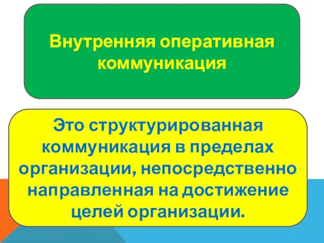 Внутренняя оперативная коммуникация Это структурированная коммуникация в пределах организации, непосредственно направленная на достижение целей организации.