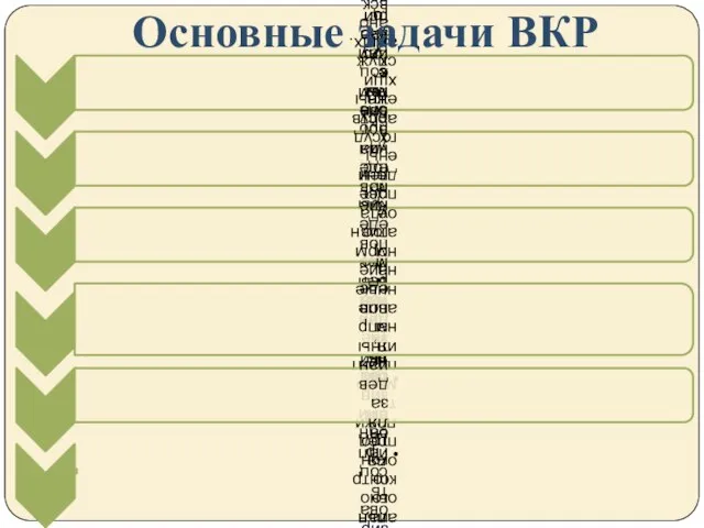 Основные задачи ВКР