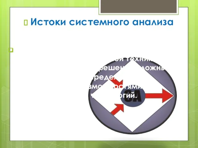 Истоки системного анализа Системный анализ возник в эпоху разработки компьютерной техники.