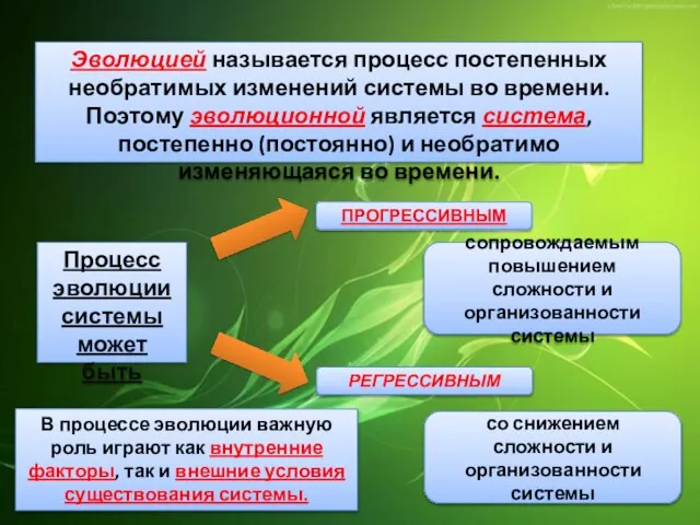 Эволюцией называется процесс постепенных необратимых изменений системы во времени. Поэтому эволюционной