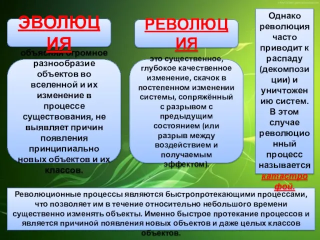 объясняя огромное разнообразие объектов во вселенной и их изменение в процессе