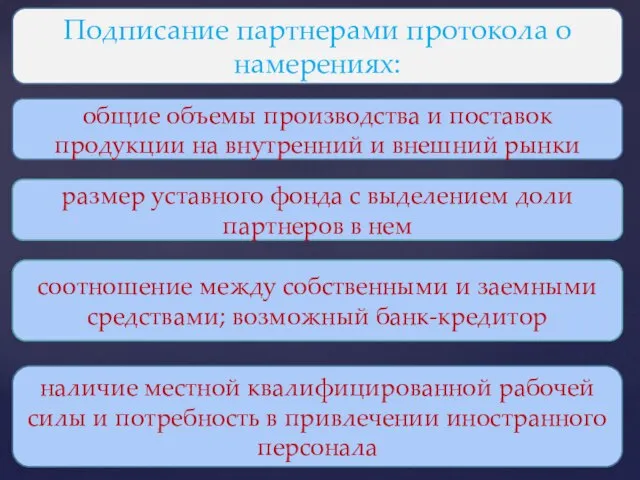 Подписание партнерами протокола о намерениях: общие объемы производства и поставок продукции