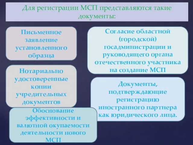 Для регистрации МСП представляются такие документы: Письменное заявление установленного образца Согласие