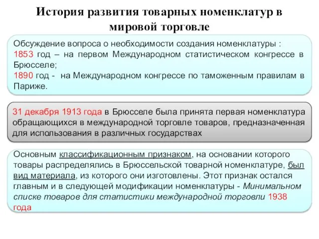 Основным классификационным признаком, на основании которого товары распределялись в Брюссельской товарной