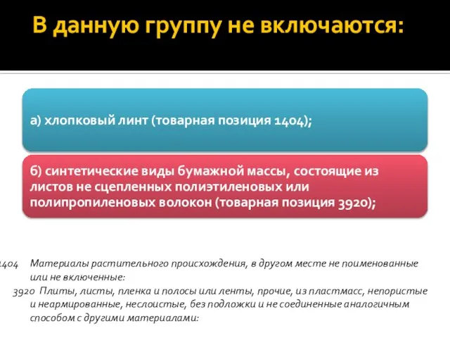 В данную группу не включаются: Материалы растительного происхождения, в другом месте