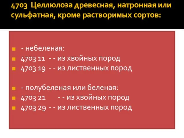 4703 Целлюлоза древесная, натронная или сульфатная, кроме растворимых сортов: - небеленая: