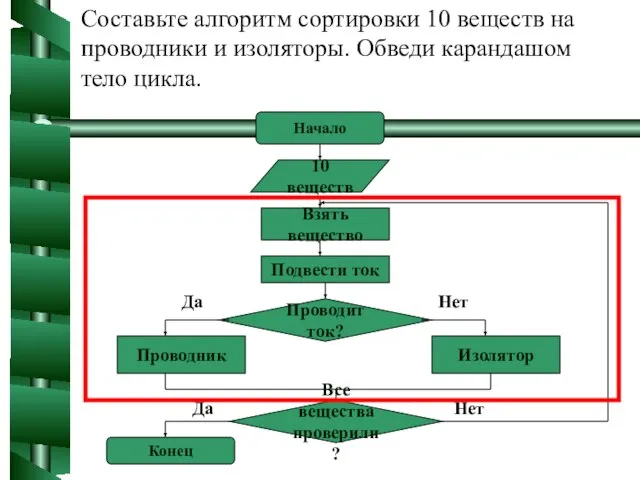 Составьте алгоритм сортировки 10 веществ на проводники и изоляторы. Обведи карандашом