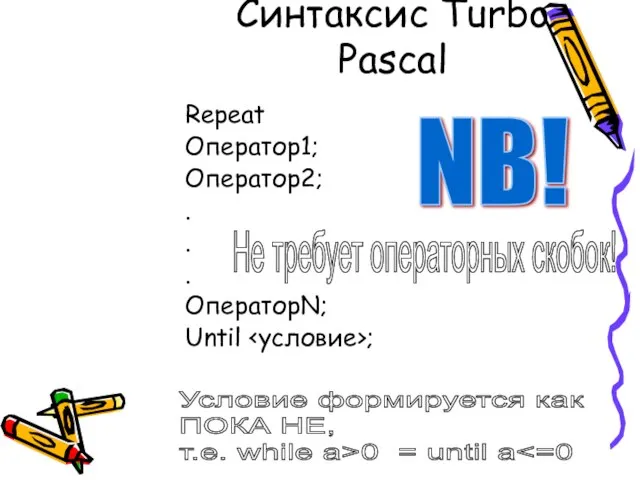 Синтаксис Turbo Pascal Repeat Оператор1; Оператор2; . . . ОператорN; Until