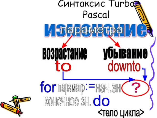 Синтаксис Turbo Pascal изменение параметр параметра возрастание убывание for to downto