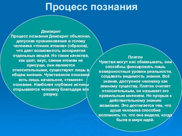 Процесс познания Демокрит Процесс познания Демокрит объяснял, допуская проникновение в голову