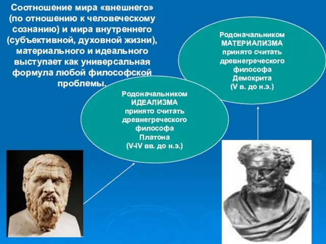 Соотношение мира «внешнего» (по отношению к человеческому сознанию) и мира внутреннего