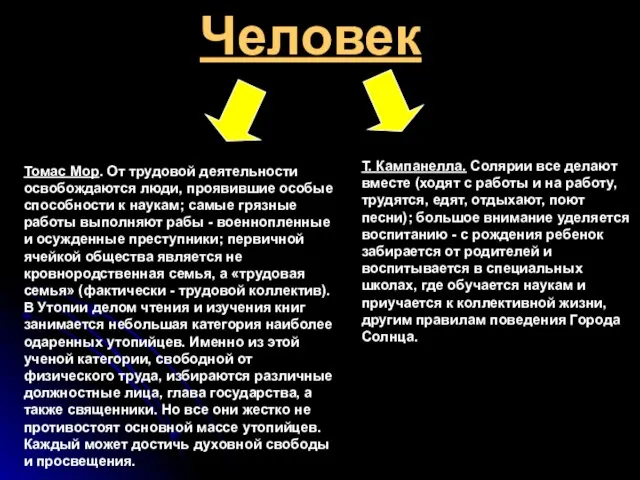 Человек Томас Мор. От трудовой деятельности освобождаются люди, проявившие особые способности