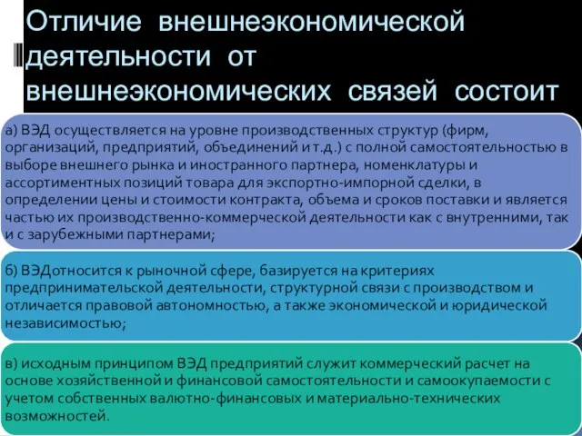 Отличие внешнеэкономической деятельности от внешнеэкономических связей состоит в следующем: