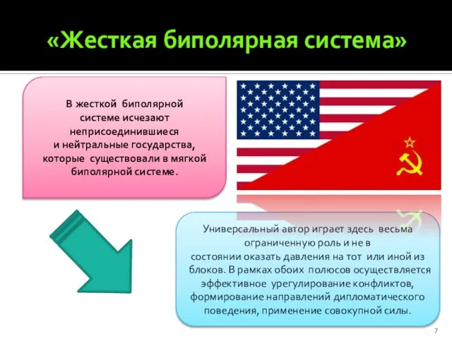 «Жесткая биполярная система» В жесткой биполярной системе исчезают неприсоединившиеся и нейтральные