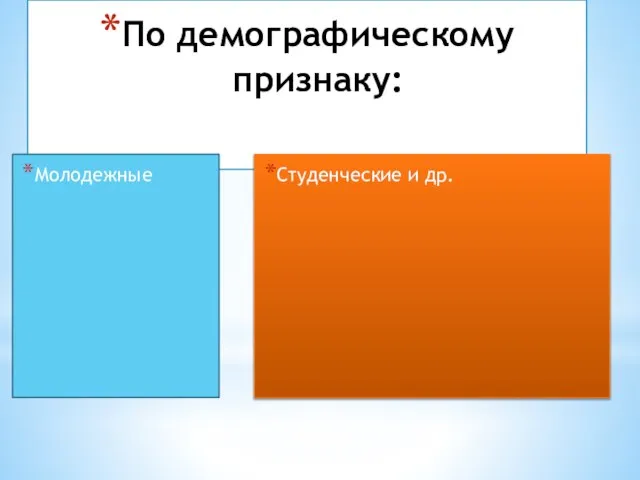 По демографическому признаку: Молодежные Студенческие и др.