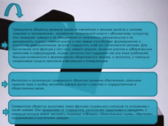 Институты и организации гражданского общества призваны обеспечивать реальные гарантии прав и