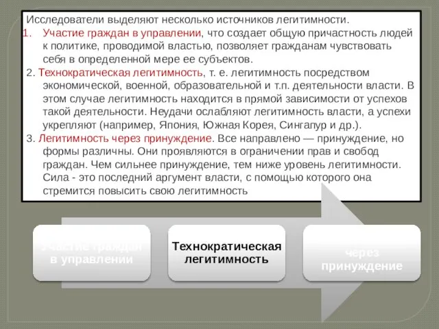 Исследователи выделяют несколько источников легитимности. Участие граждан в управлении, что создает