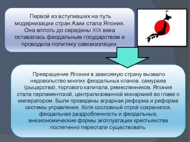 Первой из вступивших на путь модернизации стран Азии стала Япония. Она