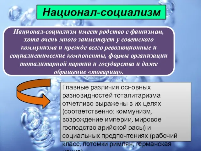 Национал-социализм Главные различия основных разновидностей тоталитаризма отчетливо выражены в их целях