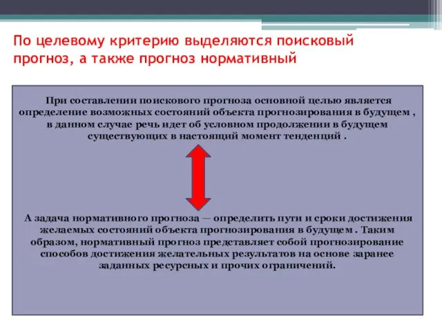 По целевому критерию выделяются поисковый прогноз, а также прогноз нормативный При