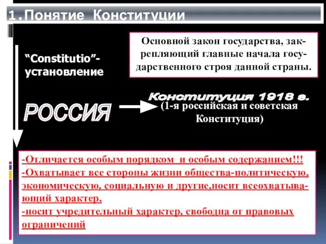 1.Понятие Конституции Конституция Основной закон государства, зак- репляющий главные начала госу-