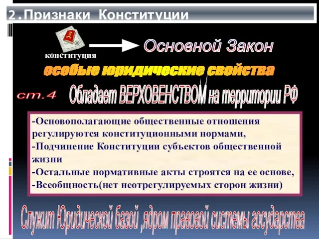 2.Признаки Конституции особые юридические свойства ст.4 Обладает ВЕРХОВЕНСТВОМ на территории РФ