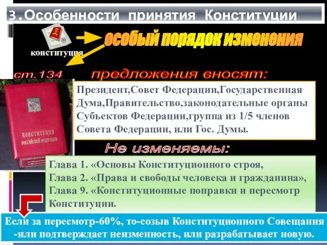 3.Особенности принятия Конституции